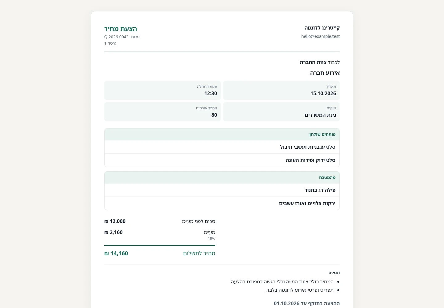 הצעות מחיר לקייטרינג ופולואפים בטיק-תק, צילום המערכת עם נתוני הדגמה